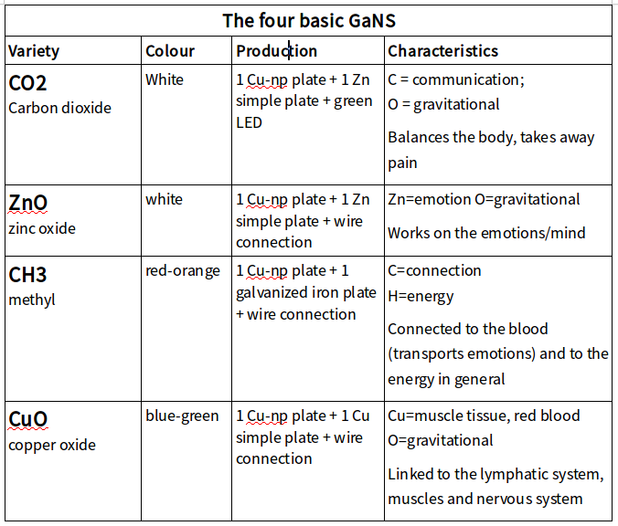 gans4-bas-en.png