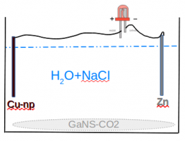 gansco2-e1567353809329.png