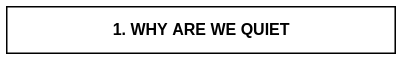 1. WHY ARE WE QUIET.png