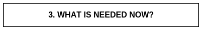 3. WHAT IS NEEDED NOW_.png