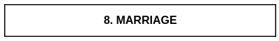 8. MARRIAGE.png