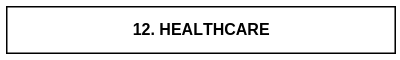12. HEALTHCARE.png