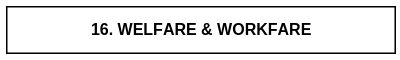 16. WELFARE & WORKFARE.png