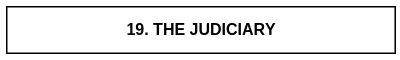 19. THE JUDICIARY.png