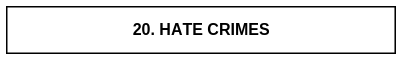 20. HATE CRIMES.png