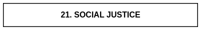 21. SOCIAL JUSTICE.png