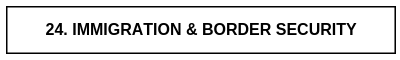 24. IMMIGRATION & BORDER SECURITY.png