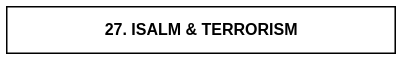 27. ISALM & TERRORISM.png