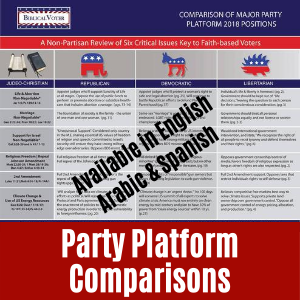 Major Party Platform Comparisons