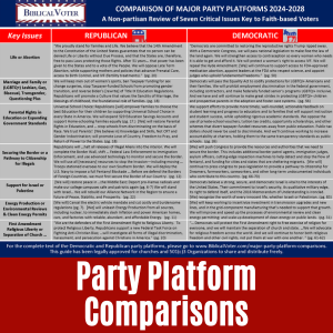 Major Party Platform Comparisons