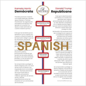 Concerned Women for America - Spanish
