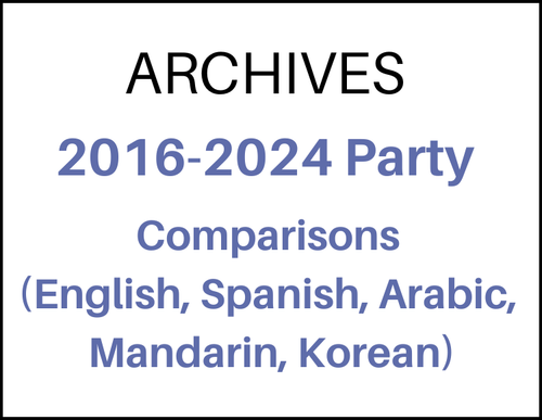 Major Party Platform Comparisons — Biblical Voter