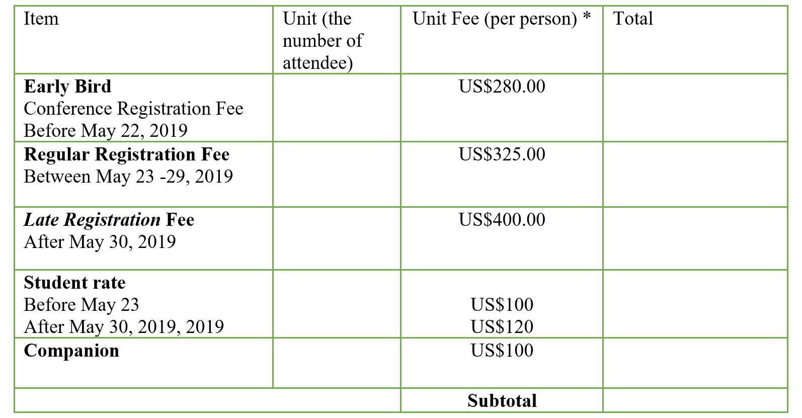 * Fees may be paid in either, US dollars, or Hong Kong dollar with equivalency (about US$1 = HK$7.8).