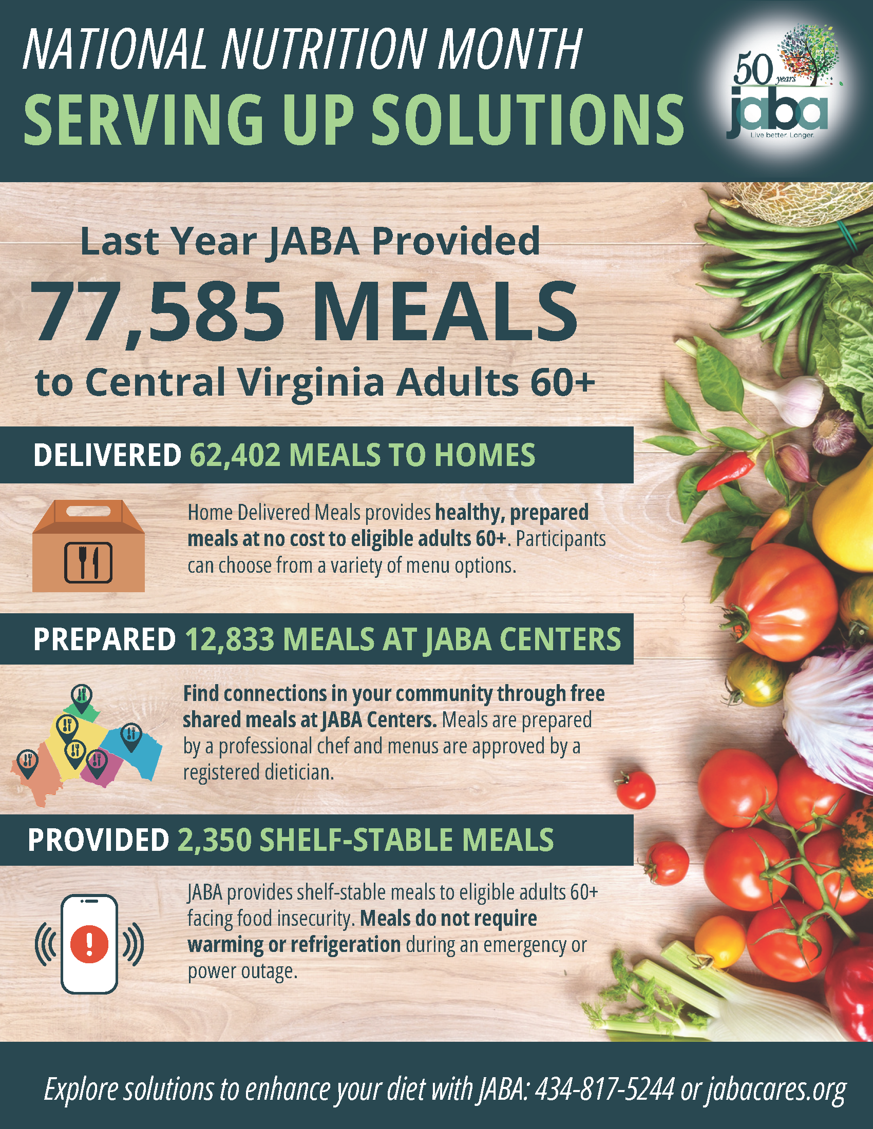 infographic of JABA's nutrition program
