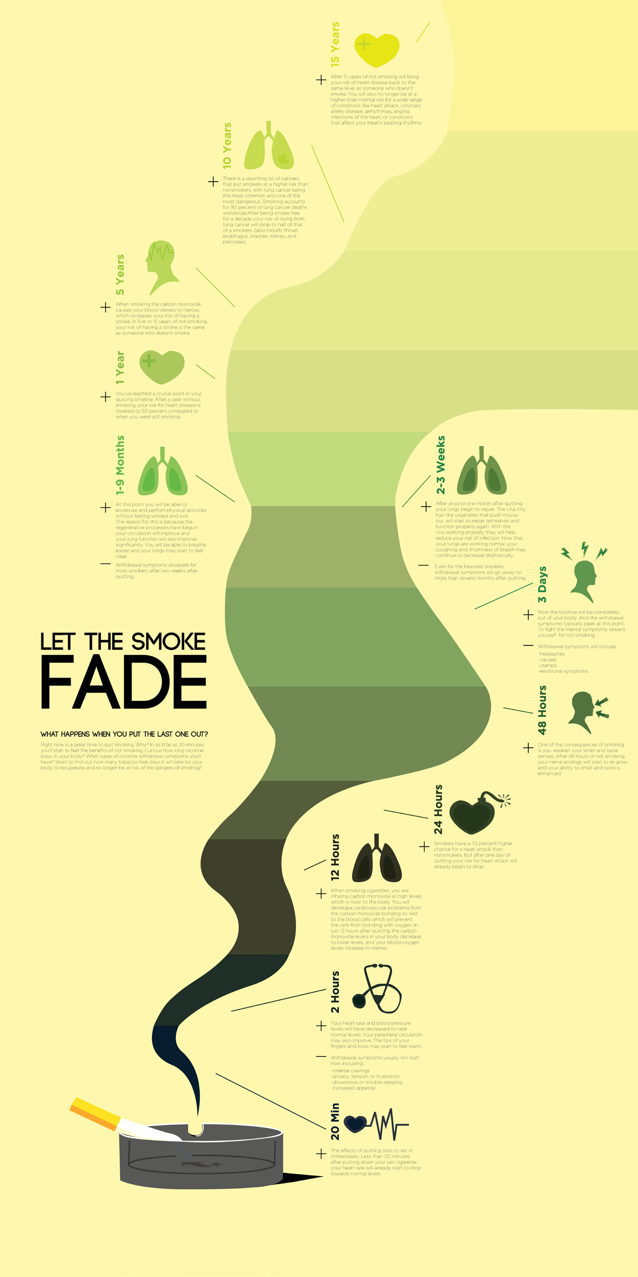 MelissaMartinPortfoilio4_15_Page_11_Image_0002.png
