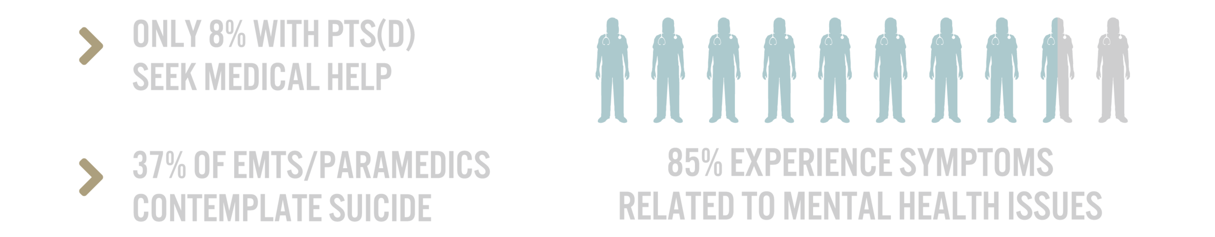 PHH_Paramedic Facts.png