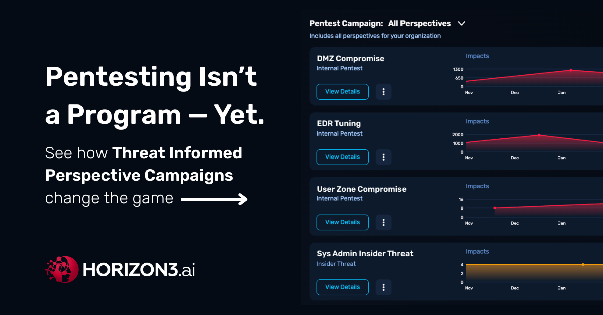 Horizon3.ai Social Graphic