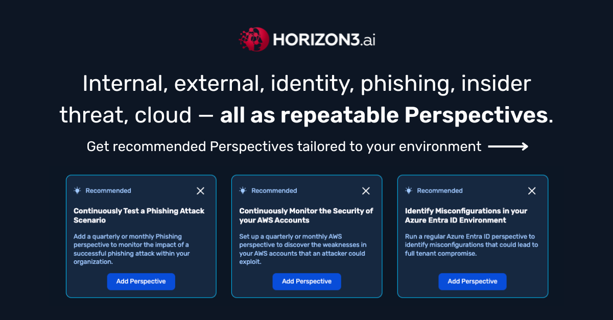 Horizon3.ai Social Graphic