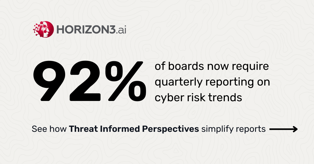 Horizon3.ai Social Graphic