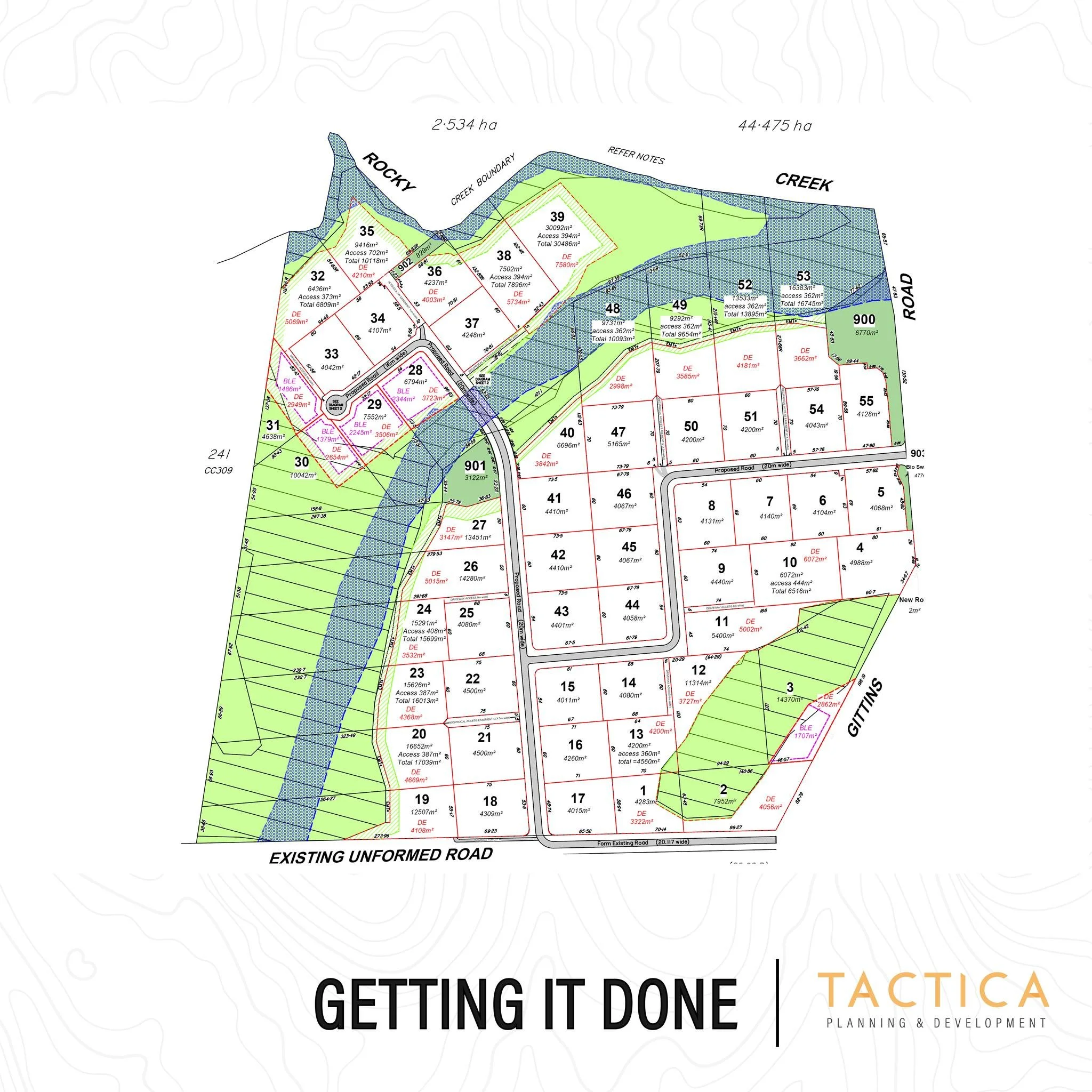 Land Subdivision in Gold Coast