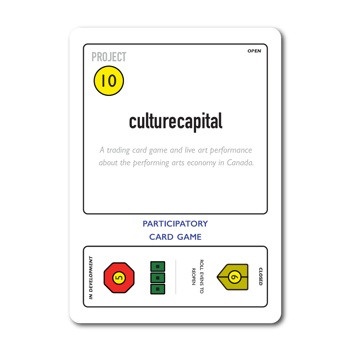 culturecapital