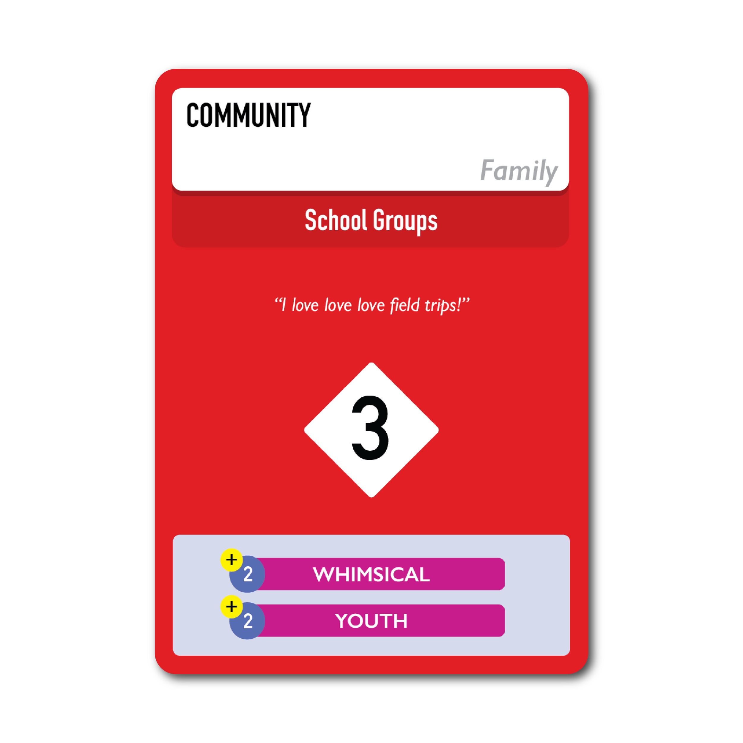 Communities-Shadow-03.png