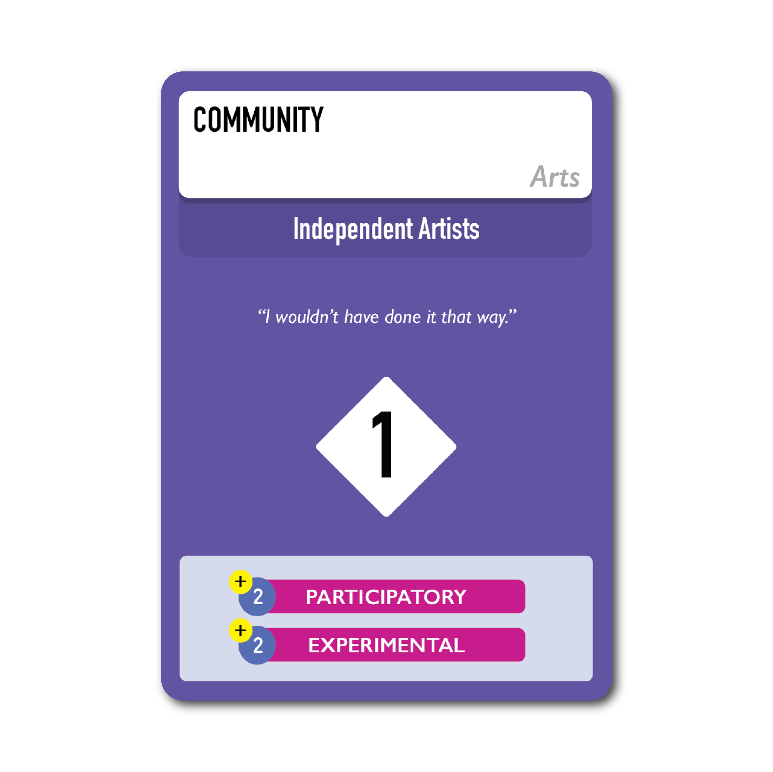 Communities-Shadow-07.png