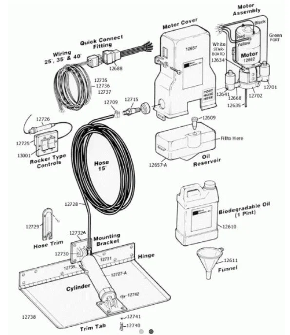 instatrim deletegning.jpg