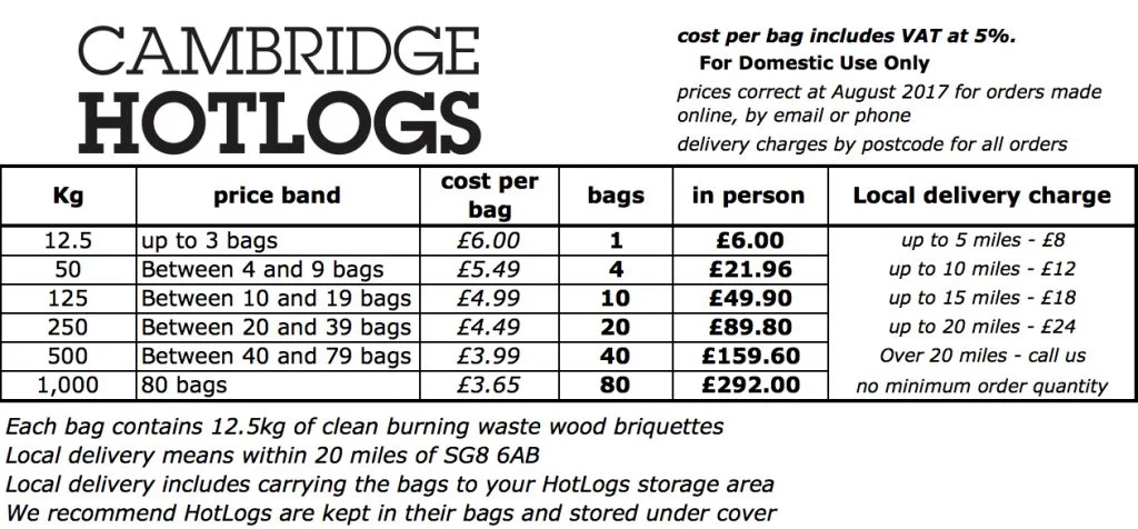 CWFPRICES0817-1024x476.jpg