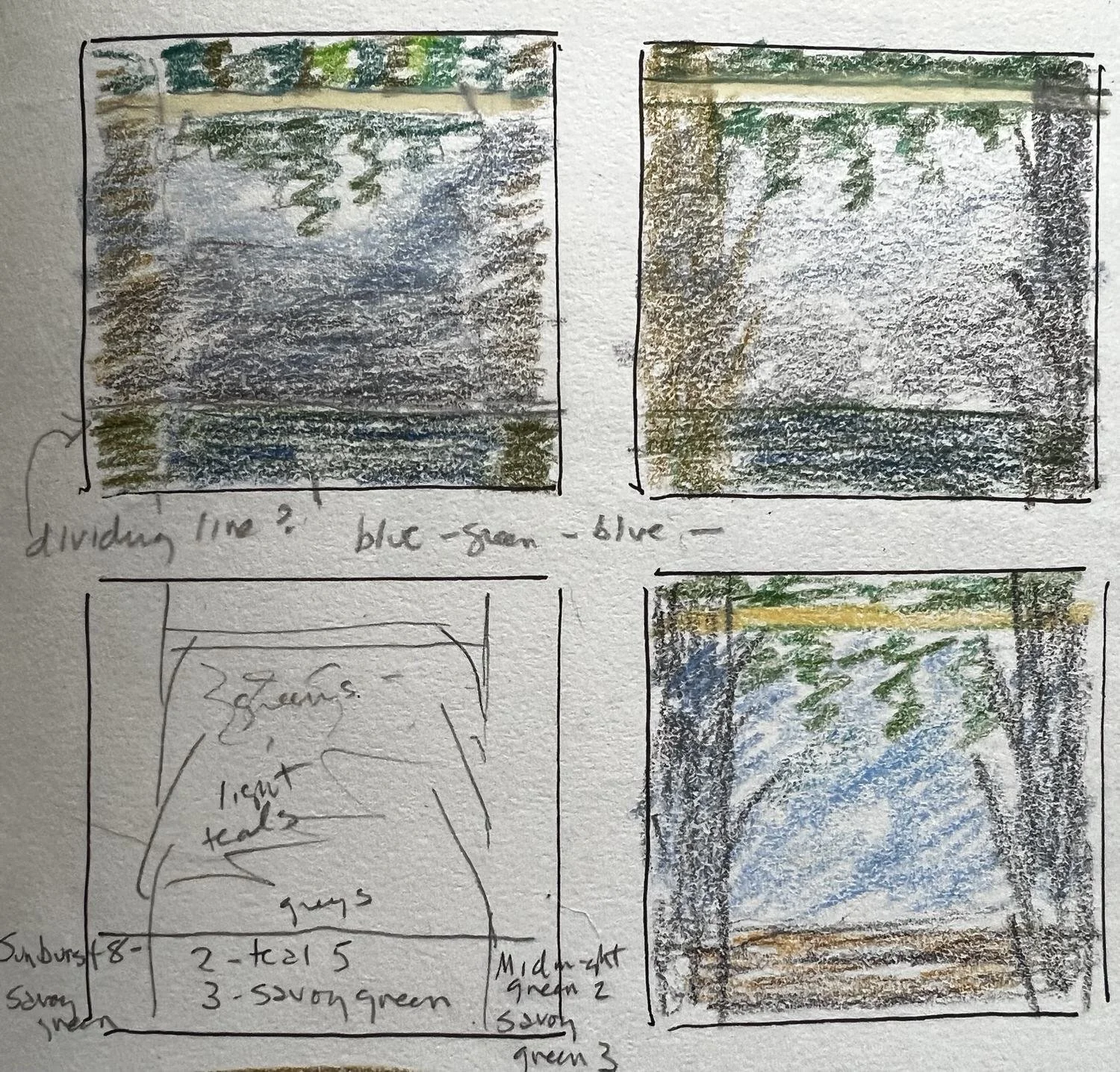 Waterline: Keeping Track of Progress