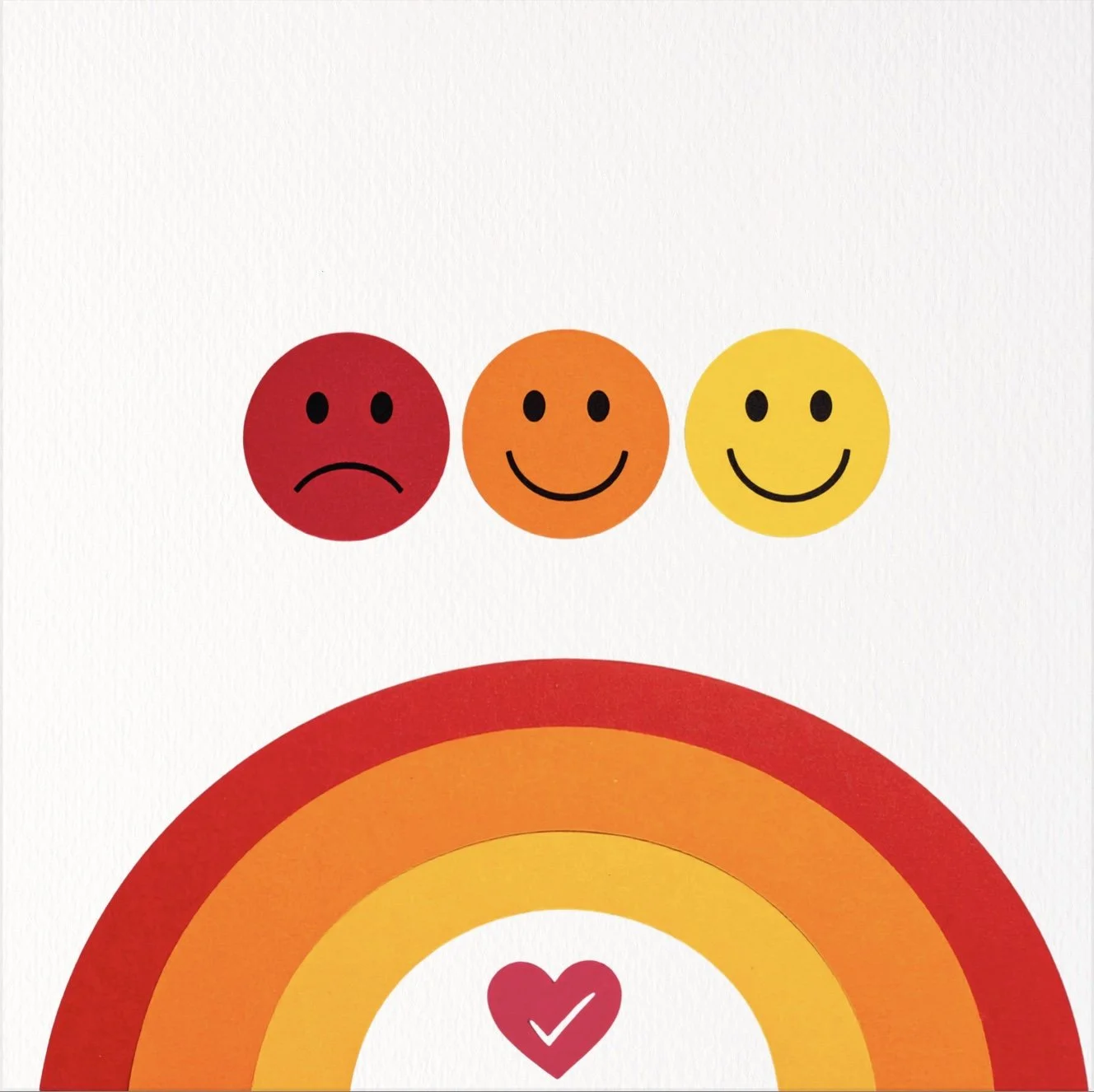 What You Told Us: 2025 Employee Survey Results & What Happens Next