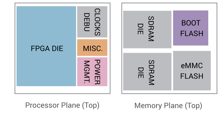 module-diagram-2.png