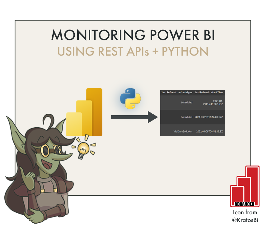 Power Bi Rest Api Connection – Connexion Api Power Bi – EVMJI