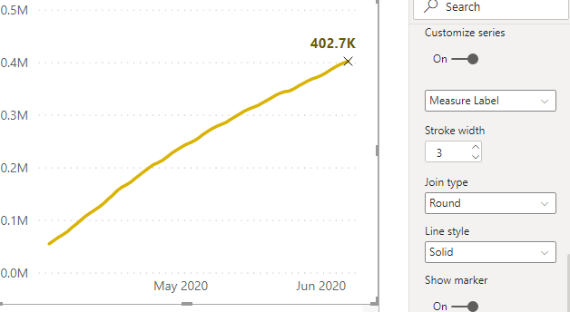 How to label the latest data point in a Power BI line or area chart ...