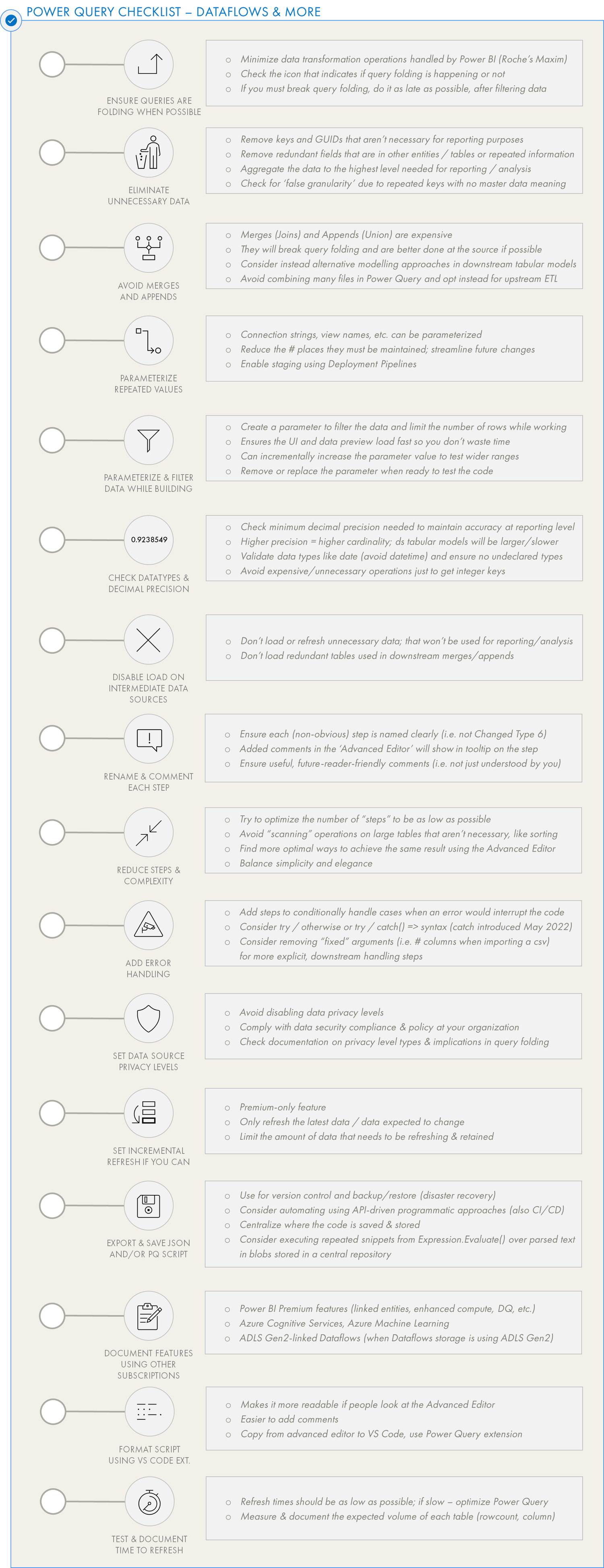 Power BI Dataflow Checklist DATA GOBLINS Power bi dataflow checklist data goblins