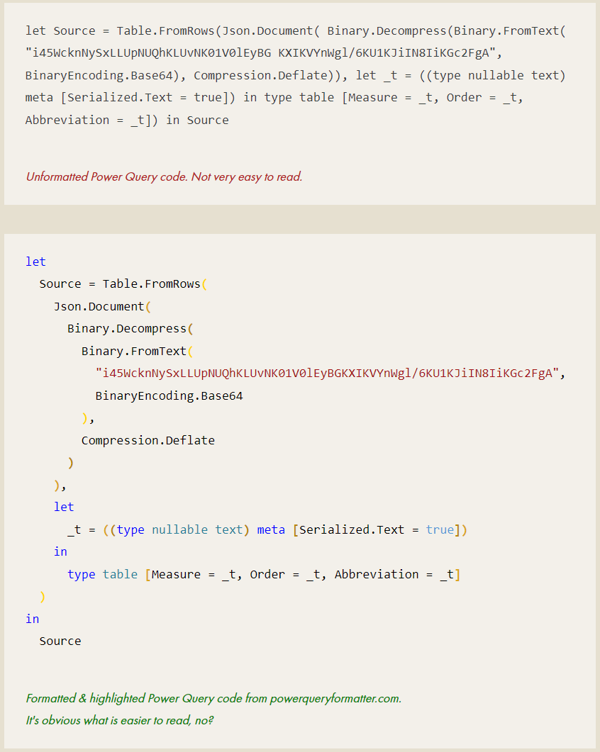 Format Power Query in Power BI (Updated) — DATA GOBLINS