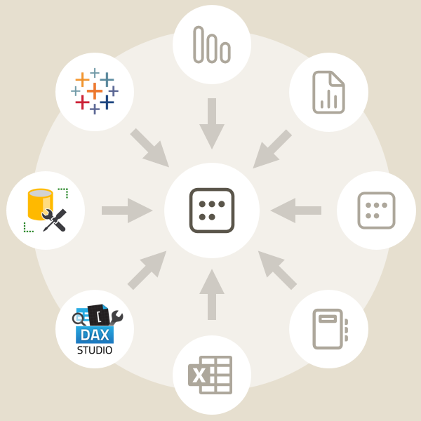 How to use Tableau with Power BI and Fabric — DATA GOBLINS