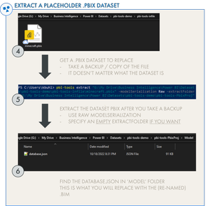 Pbix File Format Converting a Power BI Dataset .bim to a .pbix with pbi-tools — DATA GOBLINS