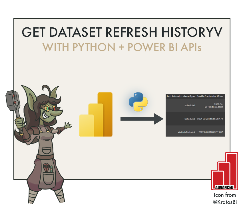 Get Power BI Dataset Refresh History using Python — DATA GOBLINS