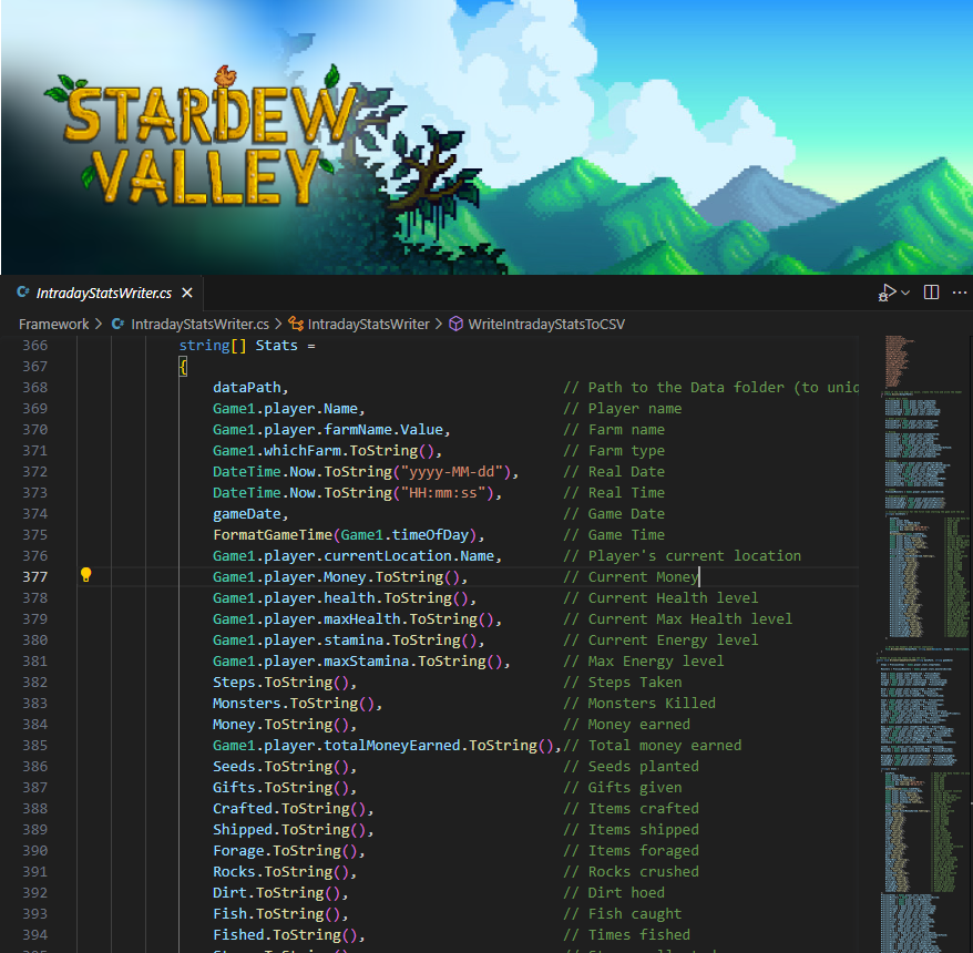 Analyze Video Game Data for Personal Data Projects — DATA GOBLINS