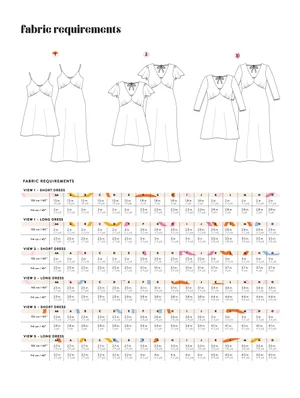 fitted lace wedding dress Simone Slip Dress + Camisole Pattern main image 1