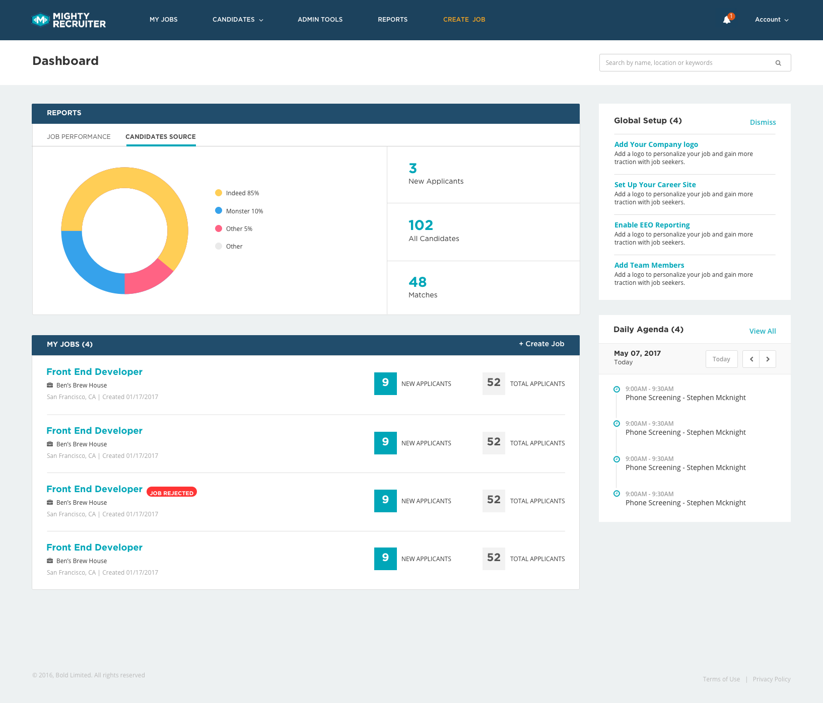 Dashboard-With-Graph2.png