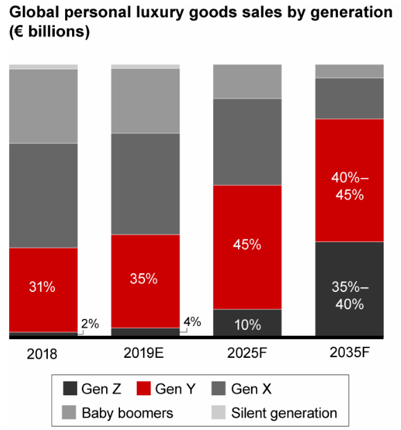 The Best Advice You Could Ever Get About where is thrace