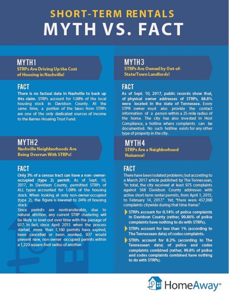 HomeAway-Myth-V-Fact_1.12.18-801x1024.jpeg