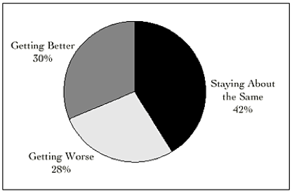 graph.png