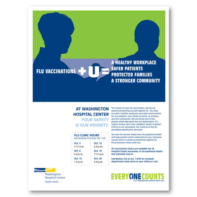HOSPITAL POSTERS FOR ANNUAL FLU SHOTS.