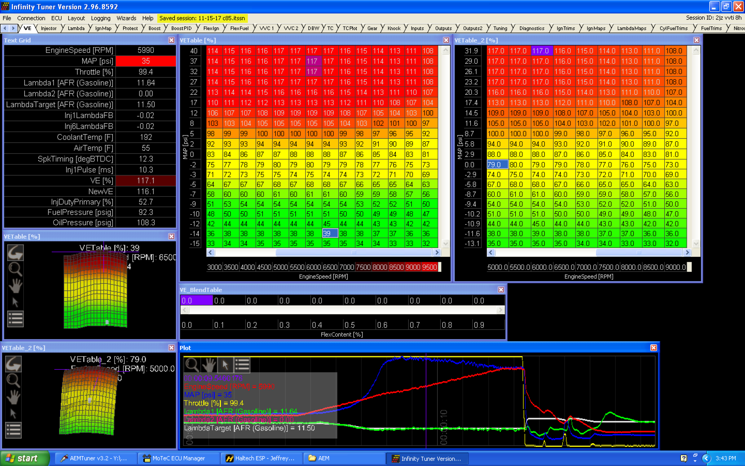 software for tuning cars