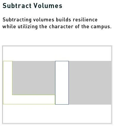 SUBTRACT VOLUMES.JPG