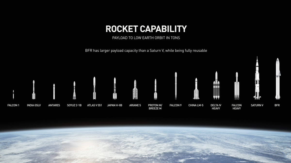 rocket-capability-poster.png