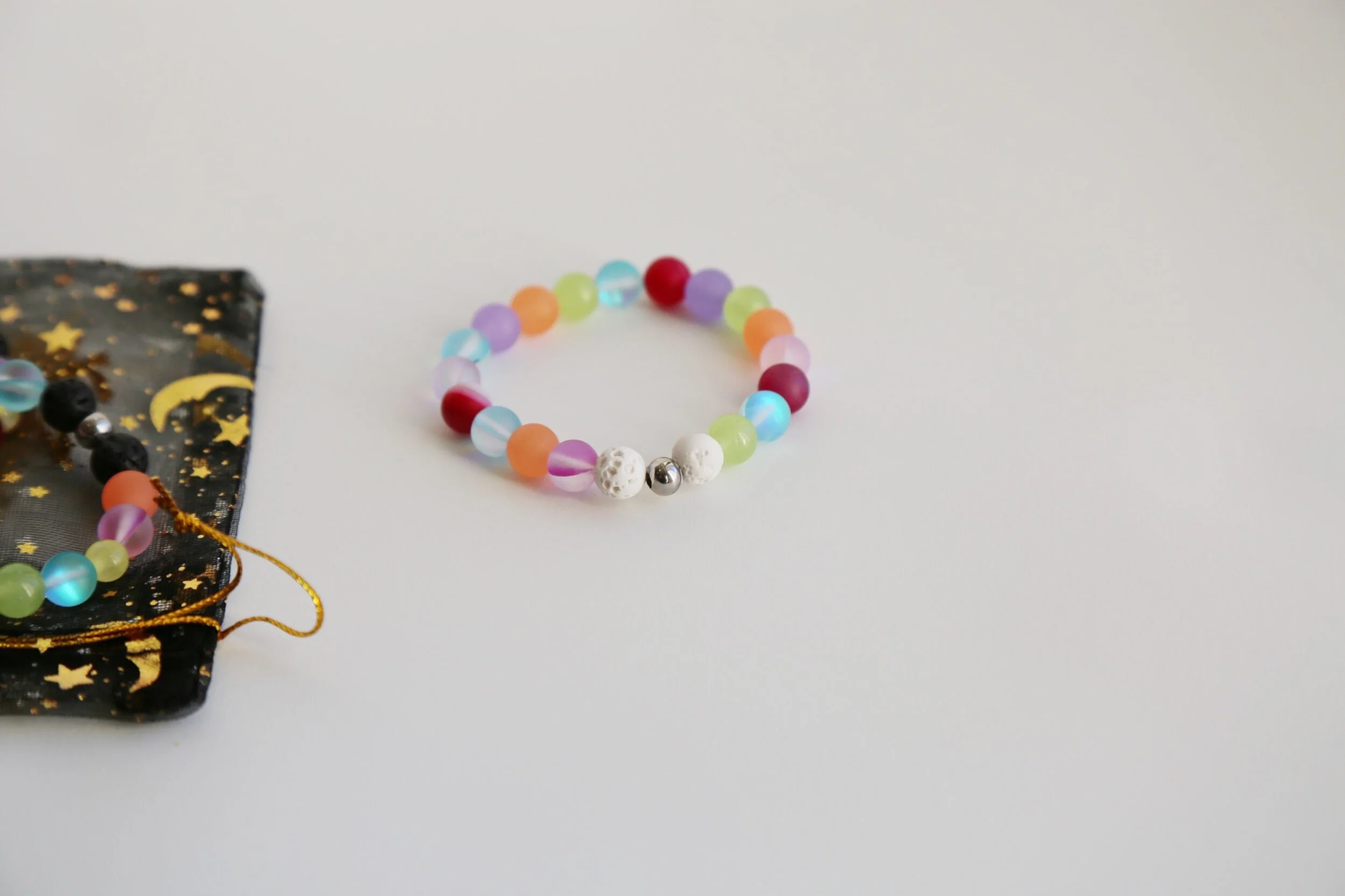 A1AE5D8C-A094-4788-BF6F-D01CD729B1F5